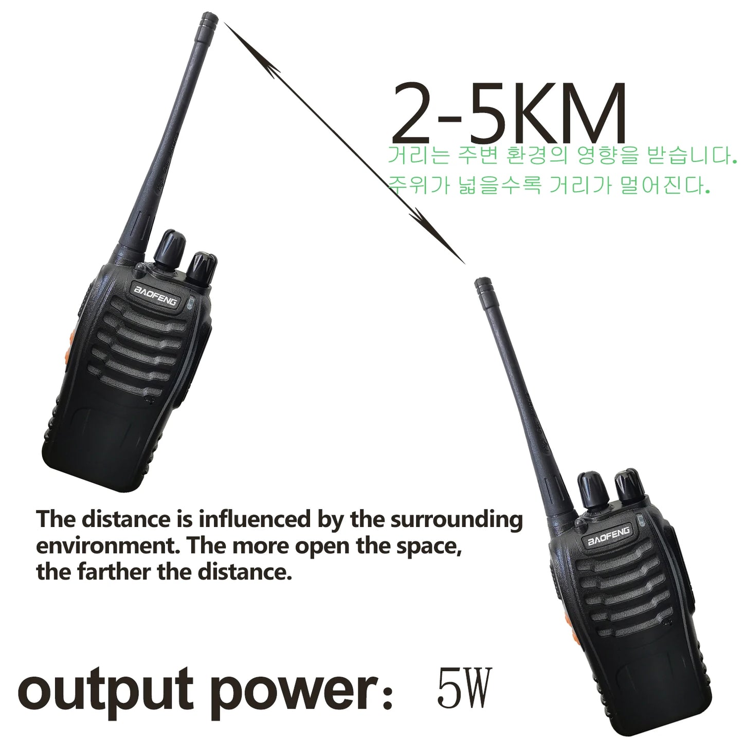 Long Range Walkie Talkie Set with Headsets for Outdoor Travel
