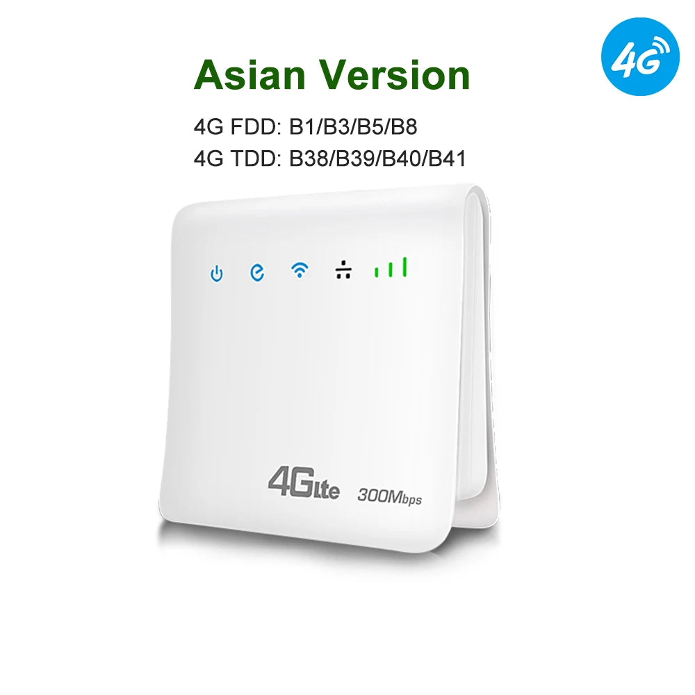 4g Sim Modem Router Dual Band 4G+ SIM Router AC1200 Wireless Modem with Gigabit WAN LAN VP ...