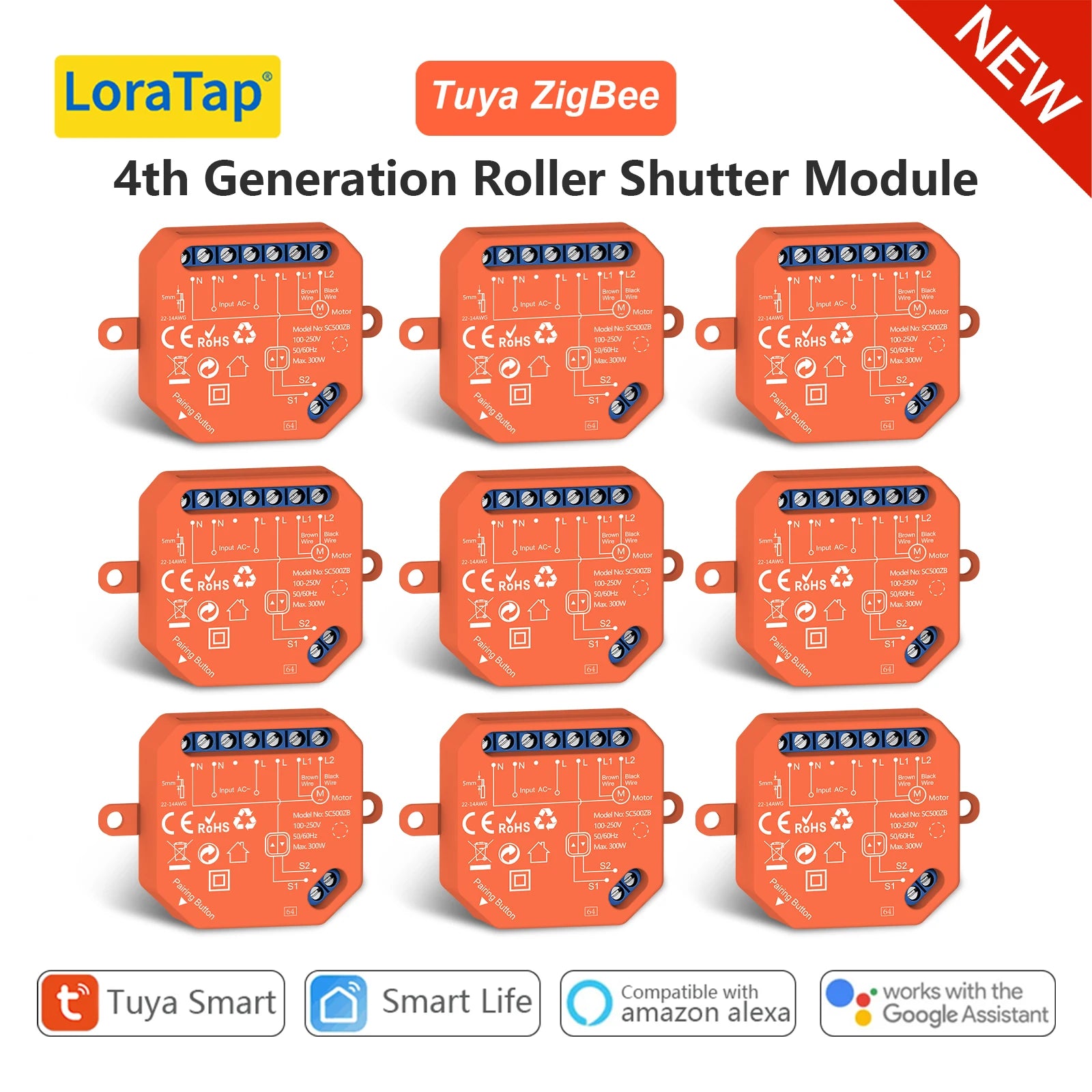 ZigBee Roller Shutter Blinds Curtain Switch Tuya Smart Life Percentage Progress Timer Voice Control Google Assistant Alexa - Home Smart Direct