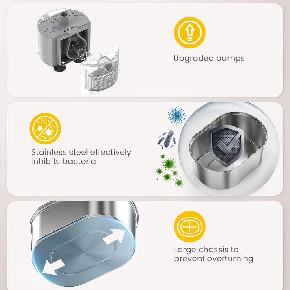 Smart Cat Water Fountain Automatic Drinking Dispenser