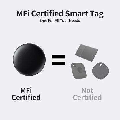 Mini GPS Bluetooth Tracker Anti Lost Smart Finder Locator