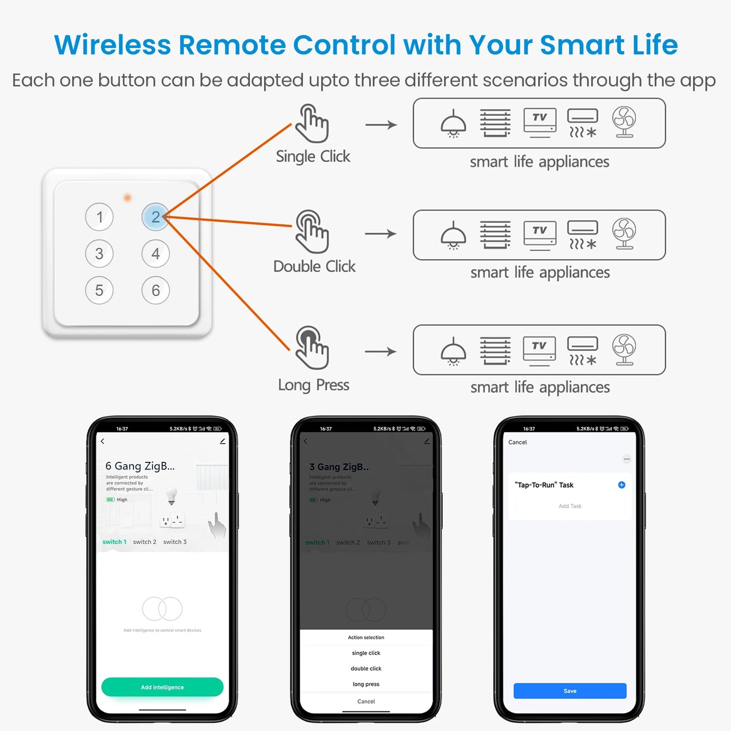 LoraTap ZigBee 3.0 Tuya Smart Life EU Standard 6 Button Gang Scene Magnetic Remote Control Switch Gateway Required ZigBee2MQTT - Home Smart Direct