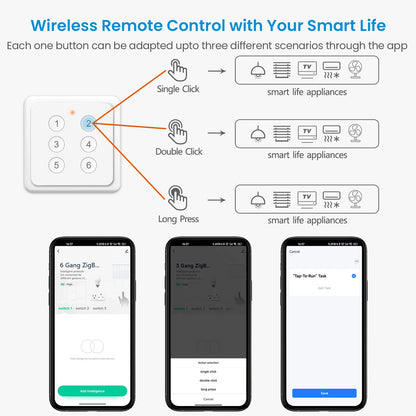 LoraTap ZigBee 3.0 Tuya Smart Life EU Standard 6 Button Gang Scene Magnetic Remote Control Switch Gateway Required ZigBee2MQTT - Home Smart Direct