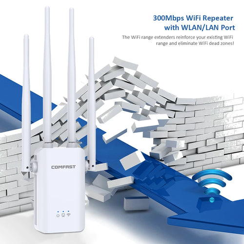 300Mbps WiFi Repeater with High Gain Antennas Long Range Extender Booster