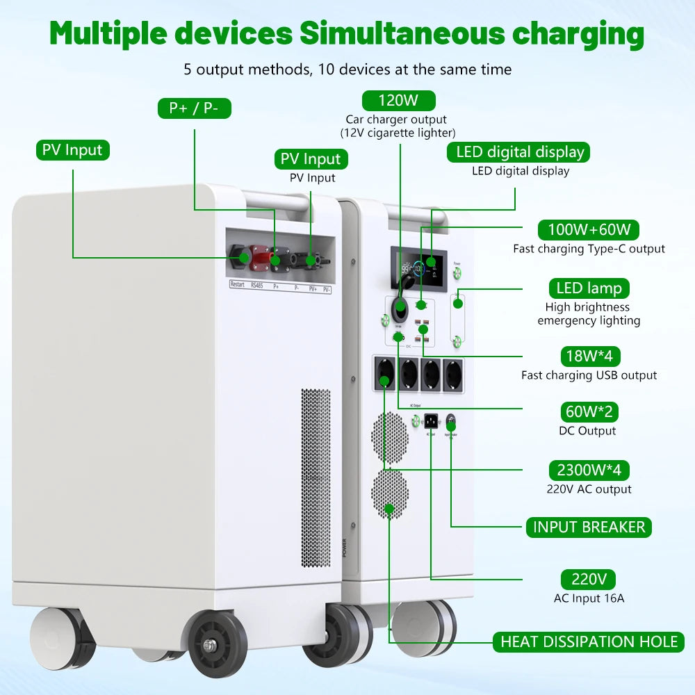Portable Power Station with Built In Battery and MPPT Inverter