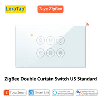 ZigBee US Standard