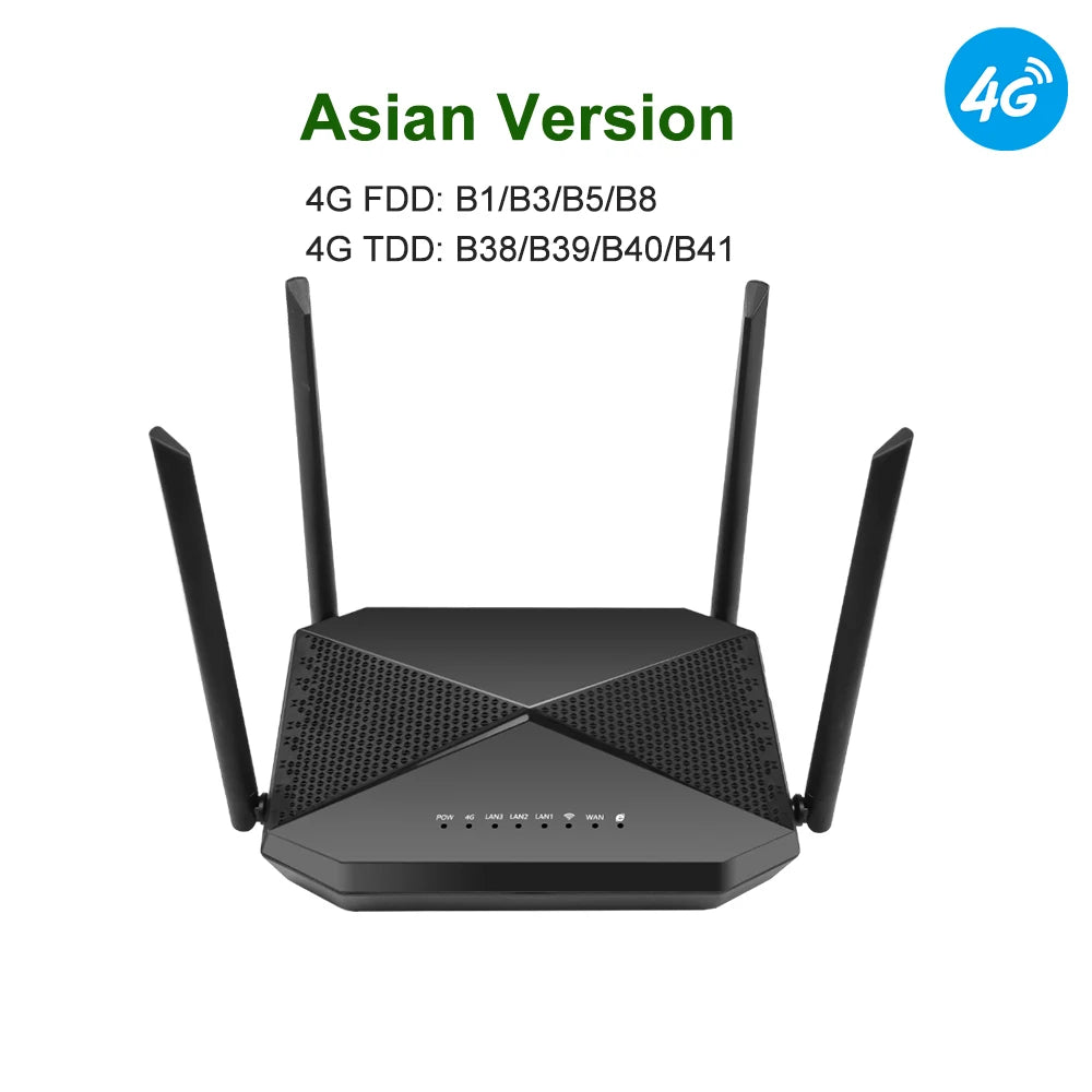 Dual Band 4G+ SIM Router AC1200 Wireless Modem with Gigabit WAN LAN VPN