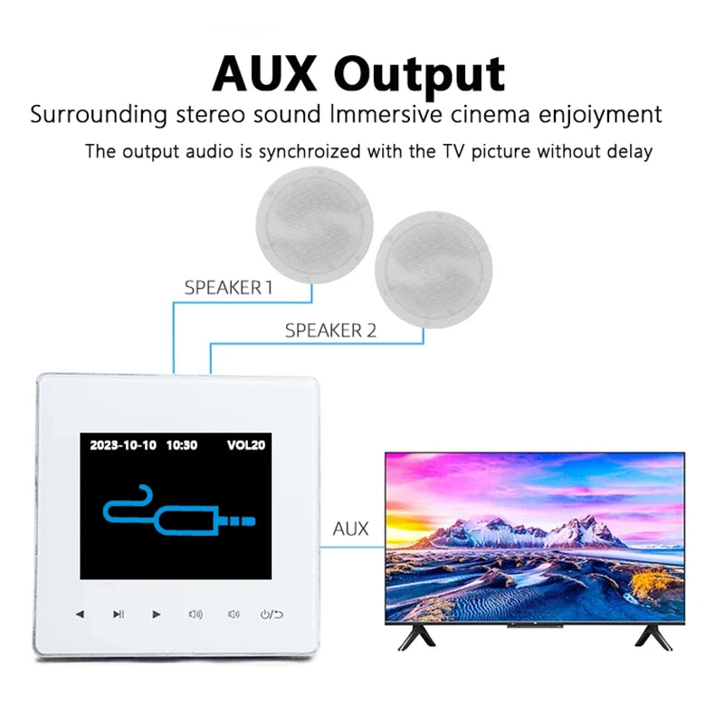 Bluetooth Wall Amplifier Touch Stereo Audio Panel - Home Smart Direct