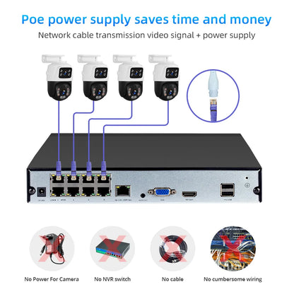 KERUI 2K 4MP 6MP HD POE Surveillance 8CH 16CH Camera System Dual Lens PTZ WIFI IP Home Security 8CH POE NVR Video H.265 CCTV Kit - Home Smart Direct