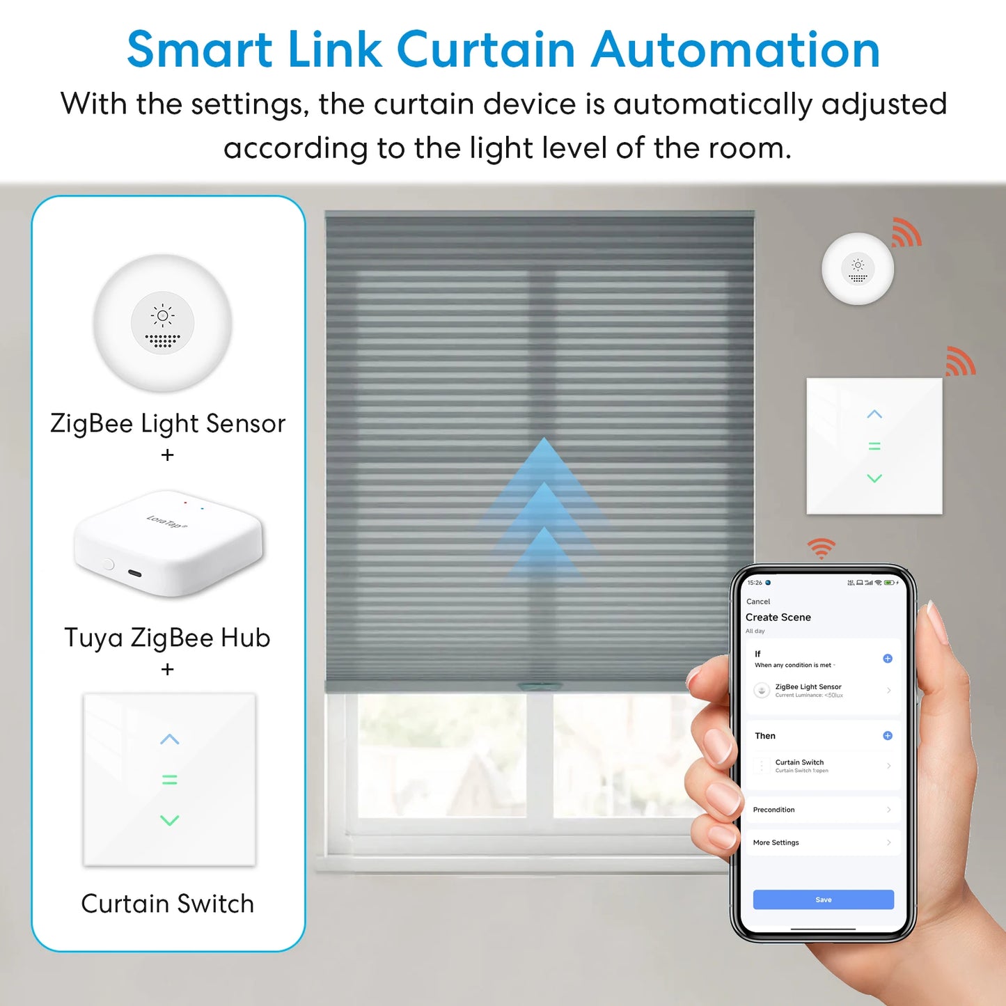 RiooCubee ZigBee Tuya Smart Life Light Illuminance Sensor App Intelligent Scene Linkage Control Auto - Home Smart Direct