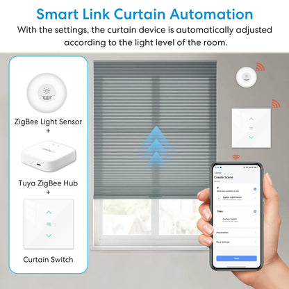RiooCubee ZigBee Tuya Smart Life Light Illuminance Sensor App Intelligent Scene Linkage Control Auto - Home Smart Direct