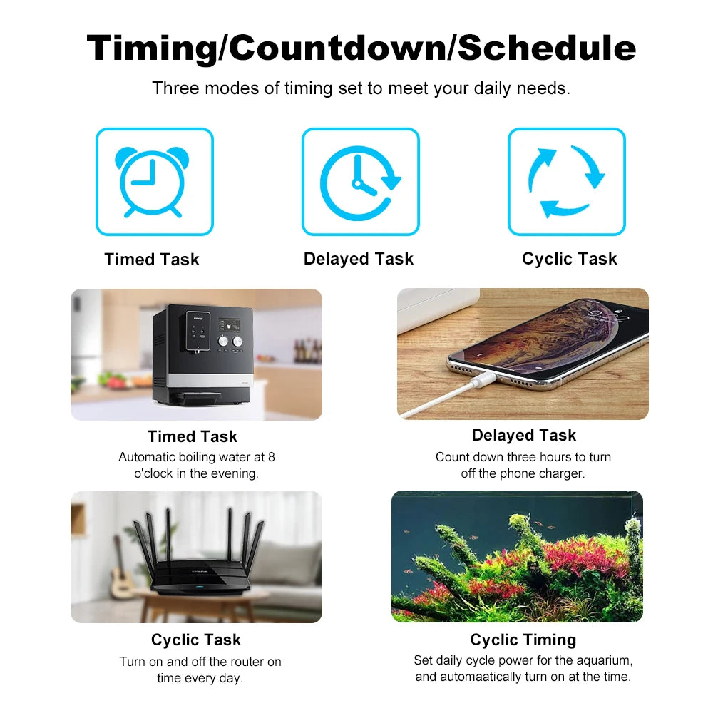 Smart Plug Zigbee with Power Monitor and Voice Control