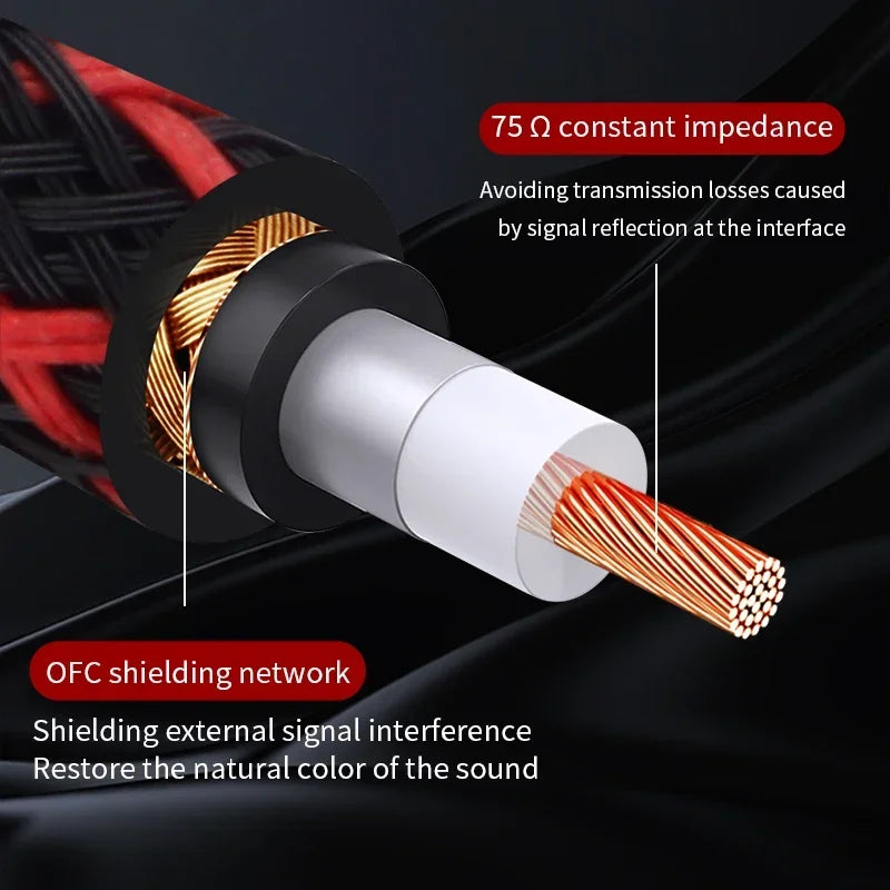 Premium OFC Digital Coaxial RCA Audio Cable