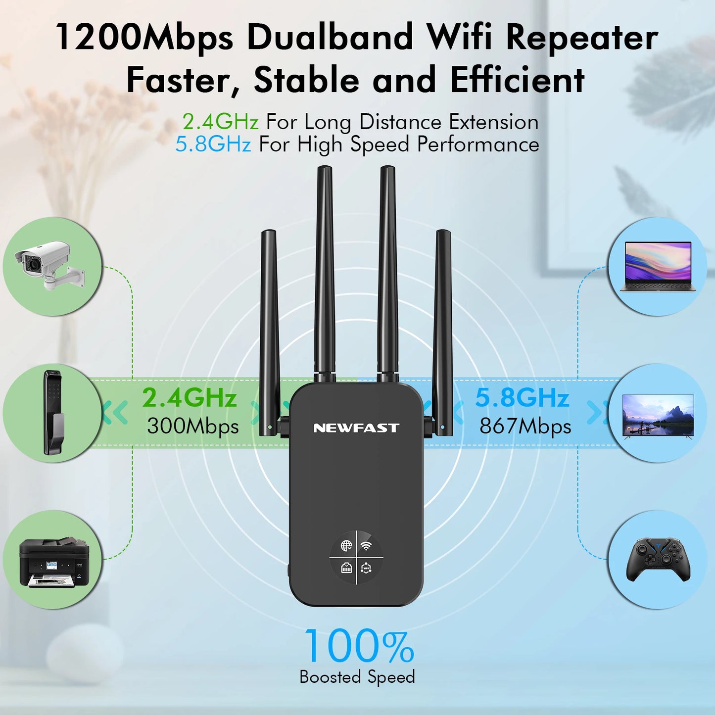 WiFi5 1200Mbps Repeater Dual Band Extender OLED Display Long Range