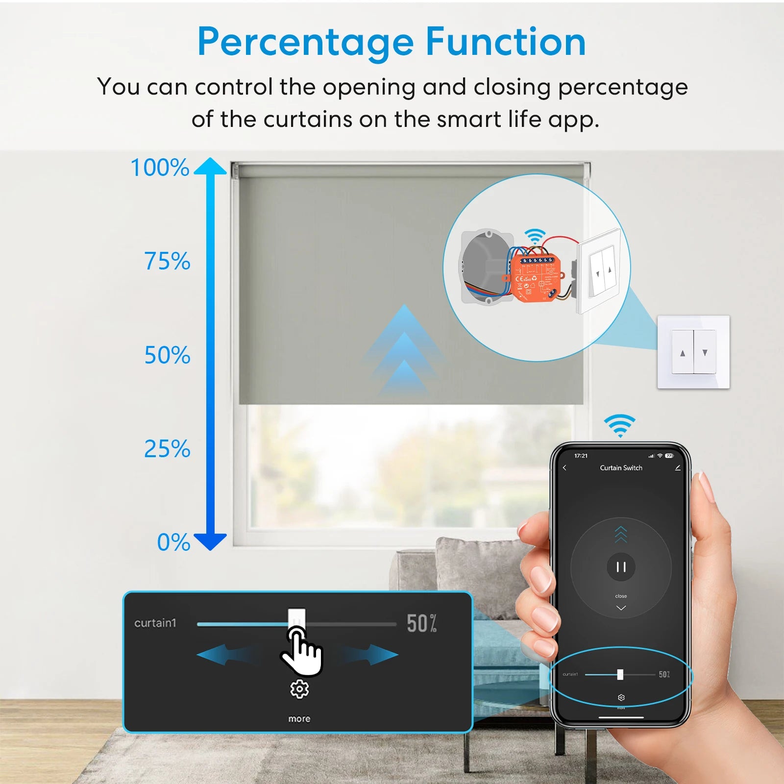 ZigBee Roller Shutter Blinds Curtain Switch Tuya Smart Life Percentage Progress Timer Voice Control Google Assistant Alexa - Home Smart Direct