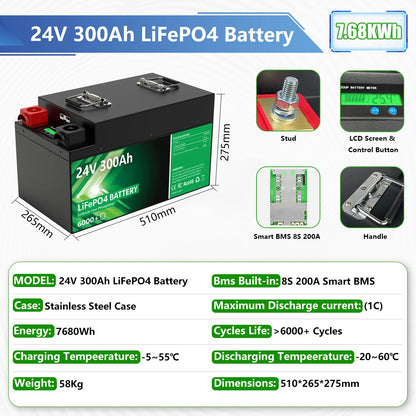 LiFePO4 Deep Cycle Battery for Solar Systems and RV Power