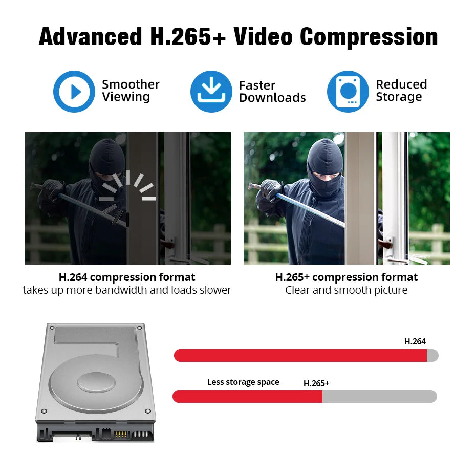 KERUI Wireless 6MP WIFI IP Dual Lens Camera 8CH NVR Kit Home Security System Surveillance Video Recorder 10.1 inch LCD Monitor - Home Smart Direct