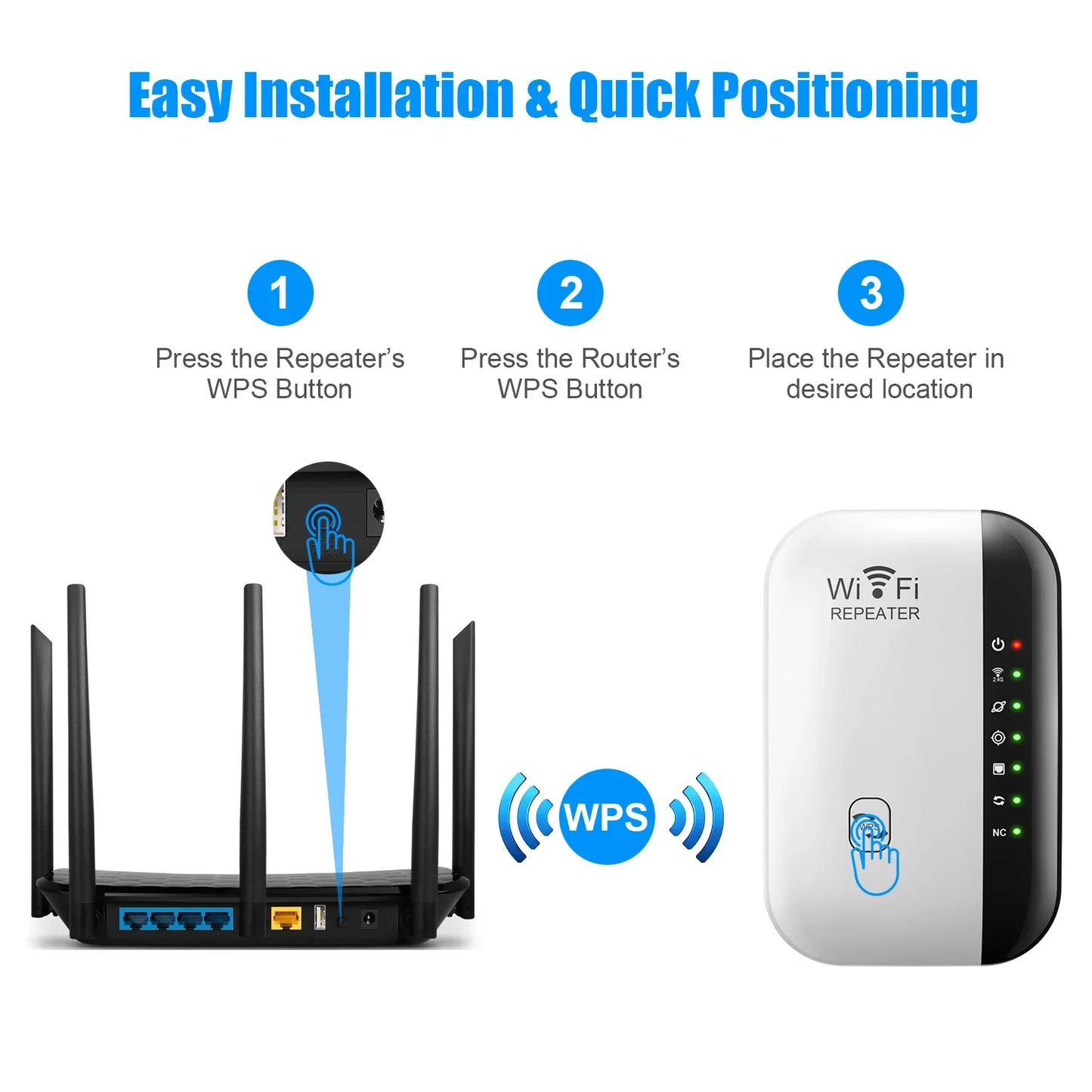 300Mbps WiFi Repeater Wireless Range Extender with 7 LED Indicators for PC