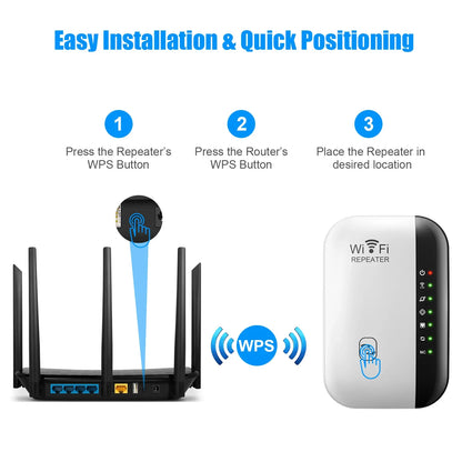 300Mbps WiFi Repeater Wireless Range Extender with 7 LED Indicators for PC