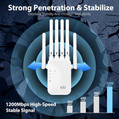 1200Mbps Dual Band WiFi Amplifier Wireless Network Extender Signal Booster