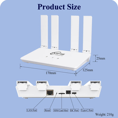 Portable 4G WiFi6 Router SIM Modem 300Mbps LAN Portable Wireless Router