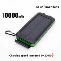 Green 10000mAh