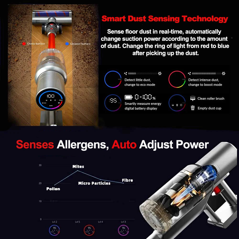 Cordless Handheld Vacuum Cleaner with Touch Screen Control