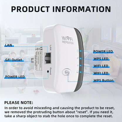 WiFi Signal Repeater Extender with Ethernet Port Wireless Network Booster