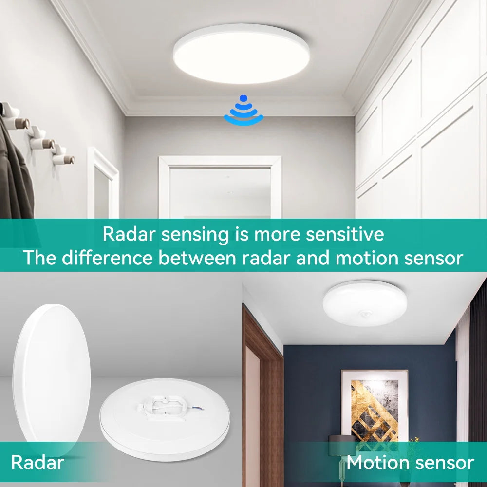 Motion Sensor LED Ceiling Light Waterproof for Hallway Corridor - Home Smart Direct