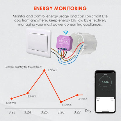 LoraTap Tuya Smart Life ZigBee WiFi Light Switch Module Dimmer Energy Monitor App Remote Control Alexa Google Home Voice Control - Home Smart Direct