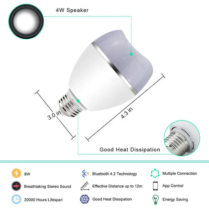LED Music Light Bulb with Bluetooth Speaker and App Control - Home Smart Direct