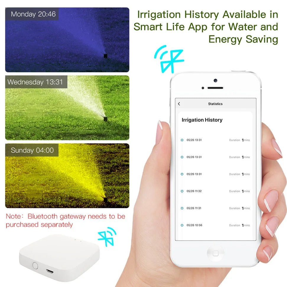 Smart Garden Watering System - Home Smart Direct