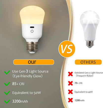 USB Rechargeable LED Bulb with Remote RGB Timer Emergency Backup - Home Smart Direct