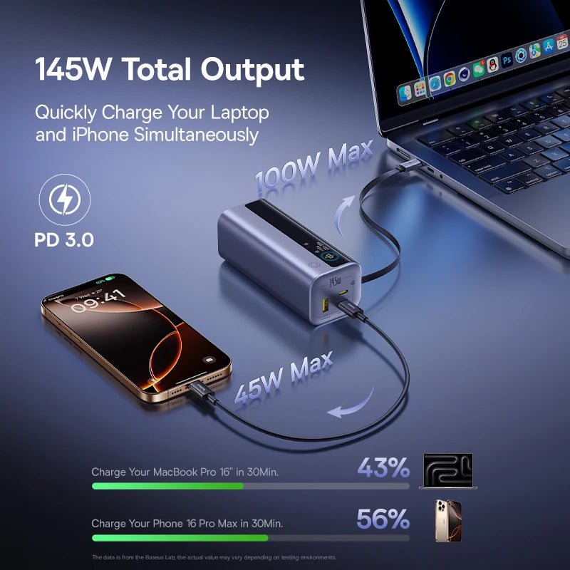 Power Bank with Built In Cable and Fast Charging Portable Charger