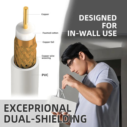 High Speed RG6 Coaxial Cable for Internet and TV