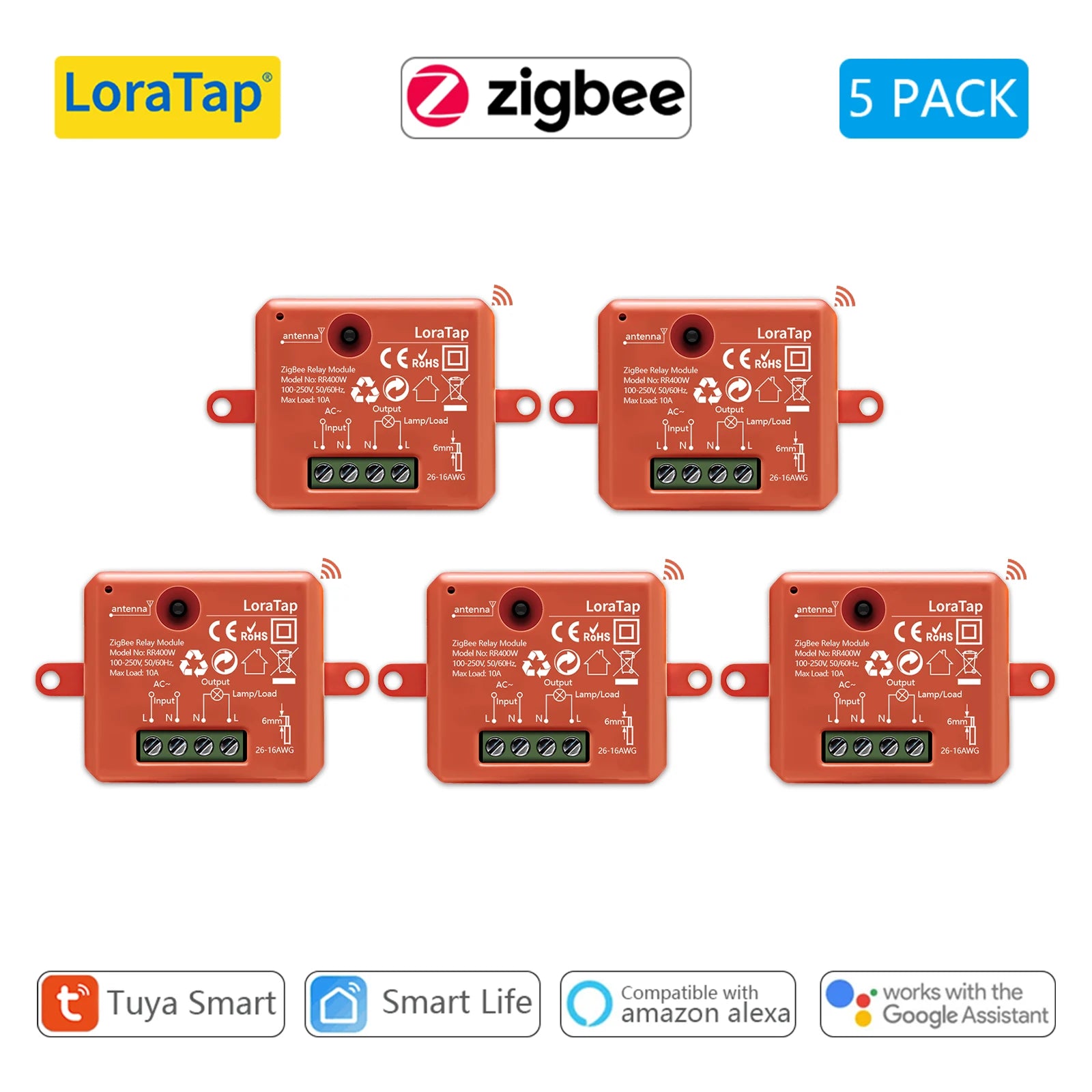 LoraTap Tuya ZigBee 3.0 Smart Life Socket Module Wireless Remote Control, Work with Echo Alexa Google Home Voice Assistant DIY - Home Smart Direct