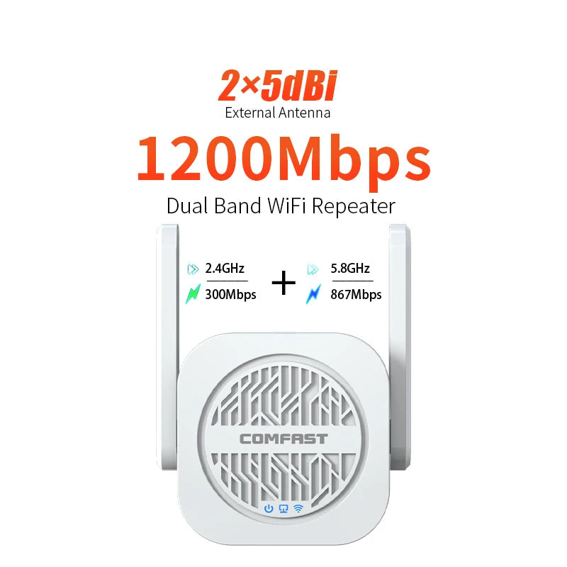 1200Mbps 5G WiFi Repeater Dual Antenna Signal Booster Extender