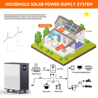 LiFePO4 Energy Storage Battery with Wheels for Easy Mobility
