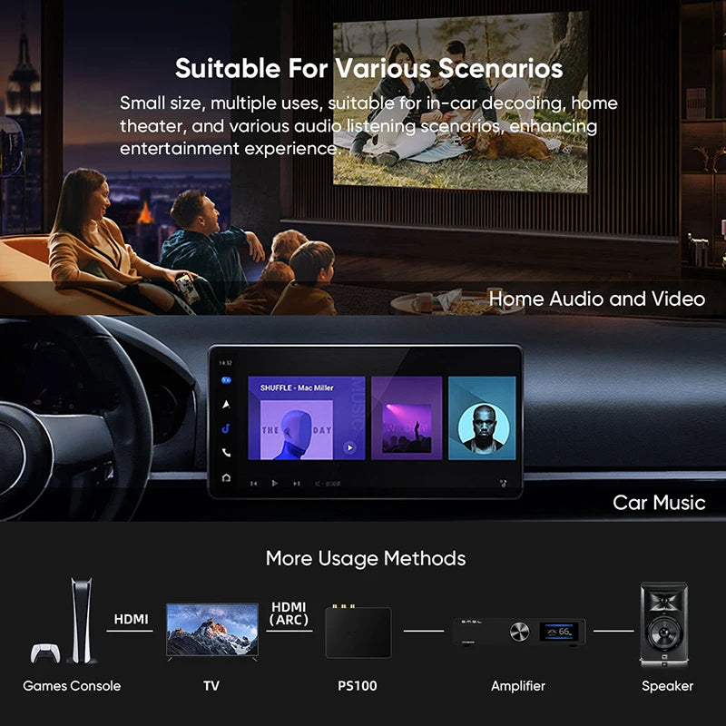 Multifunctional Audio Converter for TV and Car Music Systems - Home Smart Direct