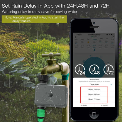 Smart Garden Watering System - Home Smart Direct