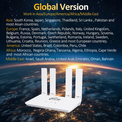 Portable 4G WiFi6 Router SIM Modem 300Mbps LAN Portable Wireless Router