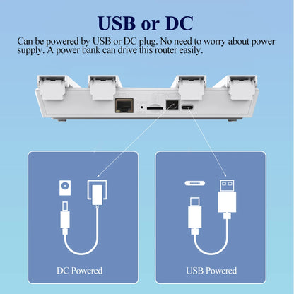 Portable 4G USB Router Battery Powered WiFi6 SIM Travel Router LAN SMS