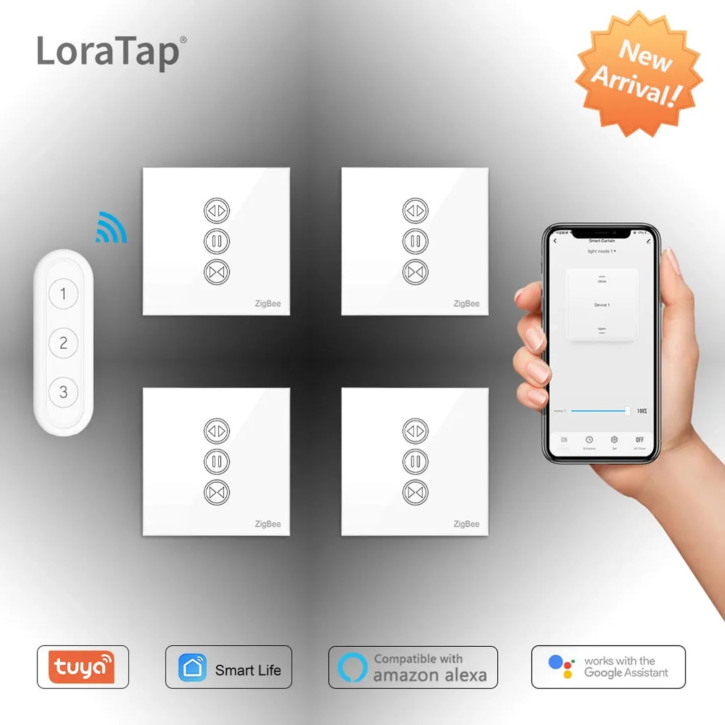 Tuya Smart Life ZigBee 3.0 Curtain Blinds Switch and Remote for Roller Shutter Google Home Alexa Voice Control Automation MQTT - Home Smart Direct