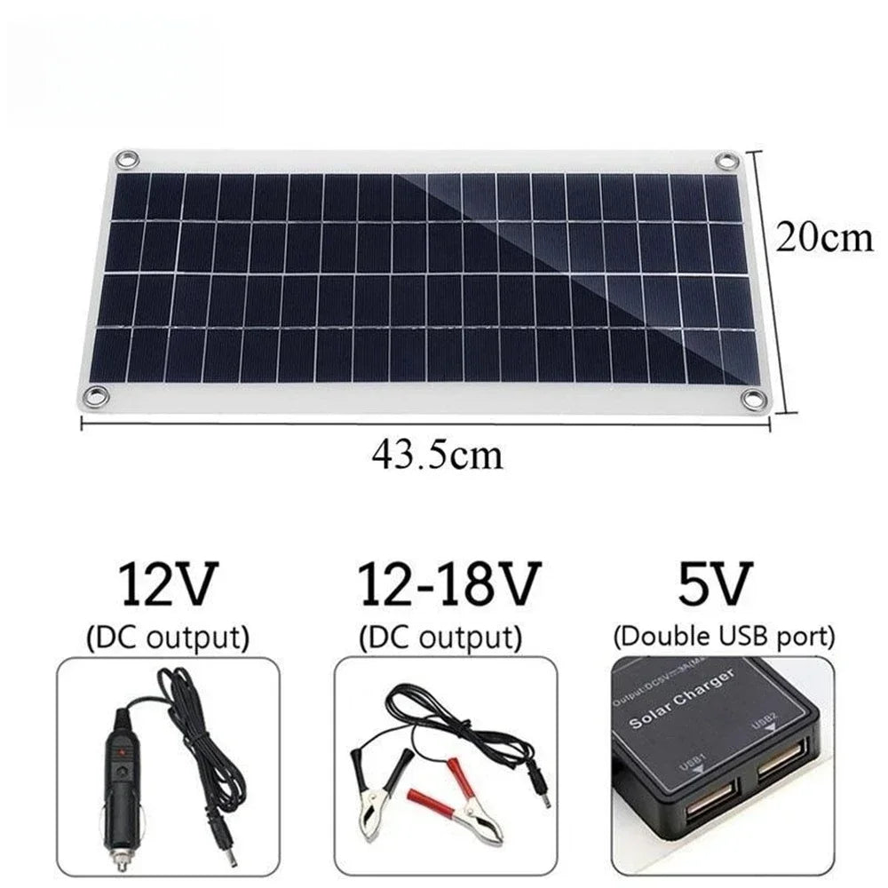 Solar Panel with Controller for Outdoor Power and Device Charging