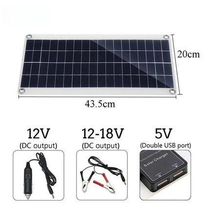Solar Panel with Controller for Outdoor Power and Device Charging