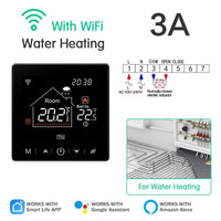 Water Heating