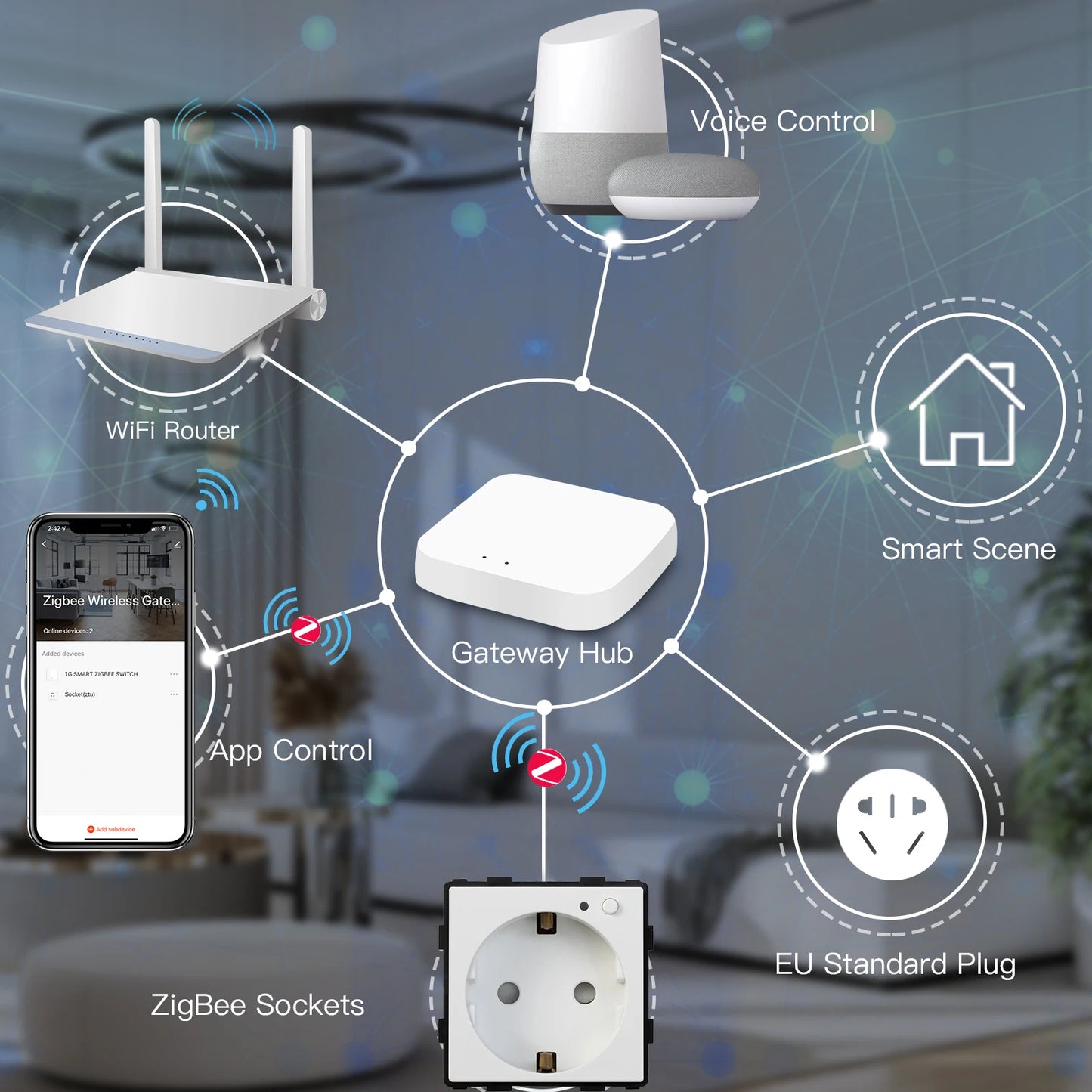 Zigbee Smart Plug with Power Monitoring and Wireless Control