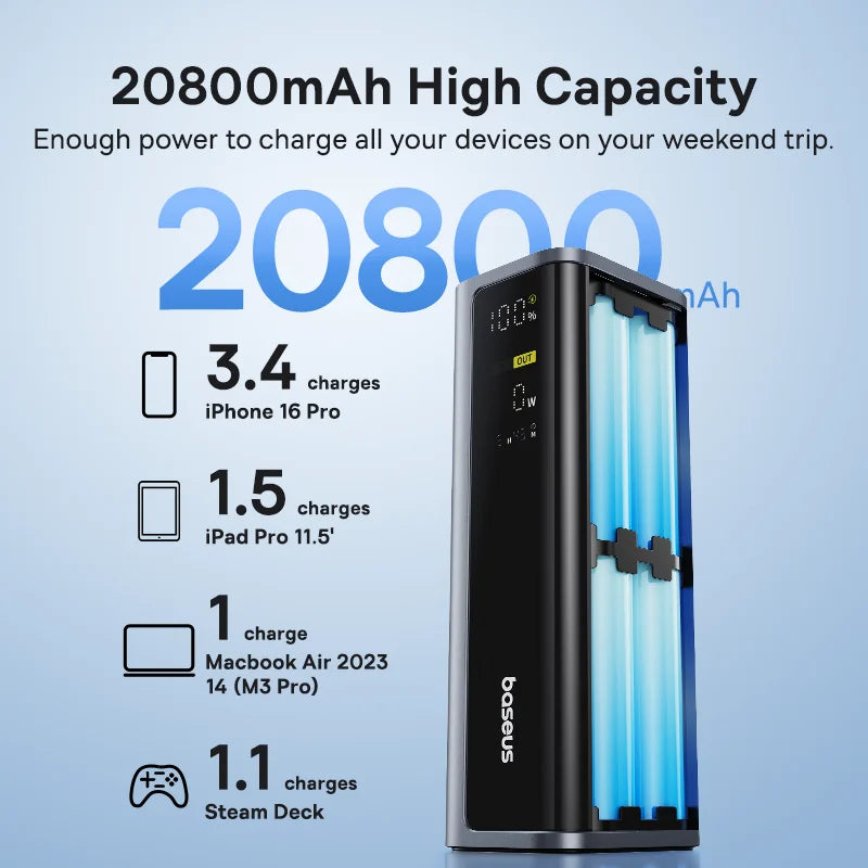 Dual Port Power Bank Fast Charging with Digital Display