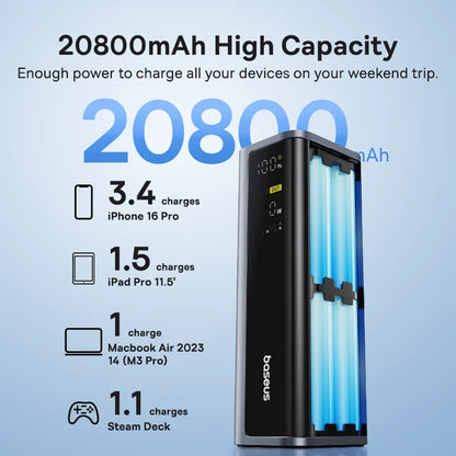 Dual Port Power Bank Fast Charging with Digital Display